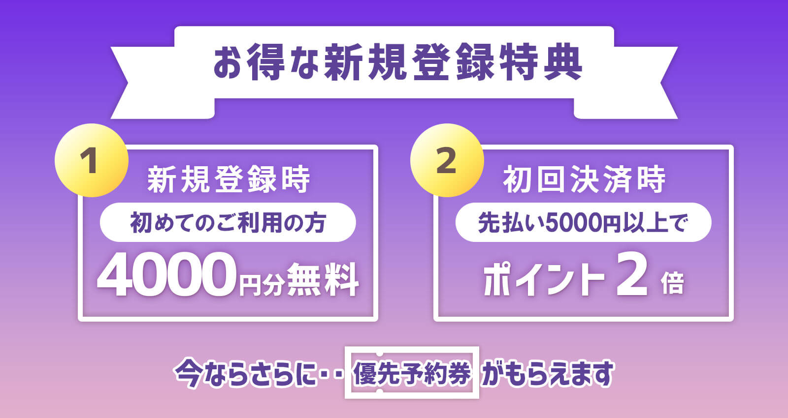 電話占いヴェルニ新規会員登録特典