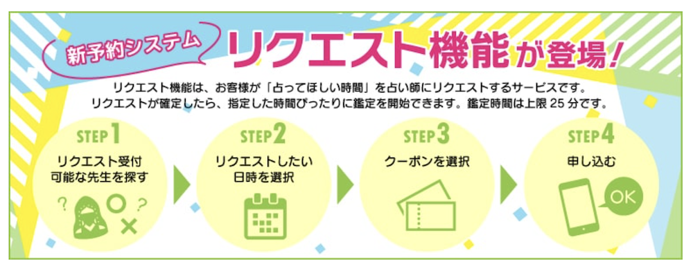 みんなの電話占い（みん電）のリクエスト機能